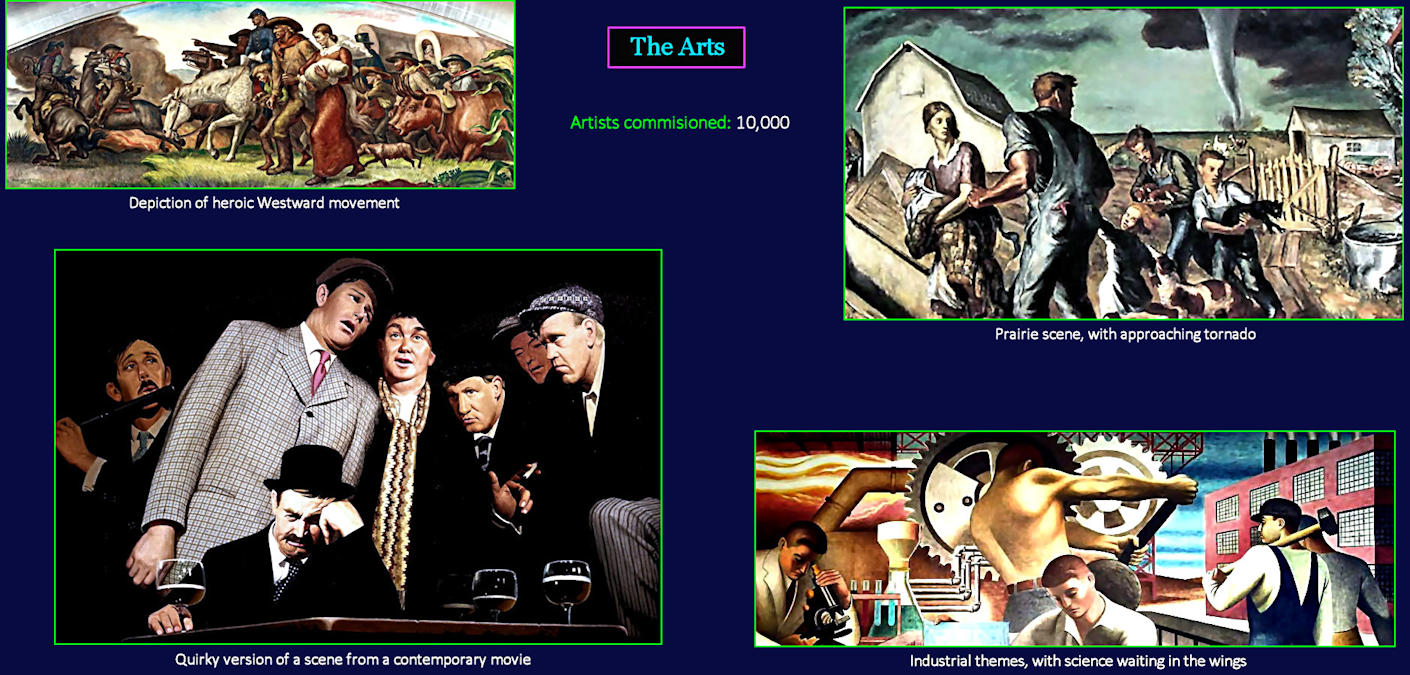 WPA art and artists